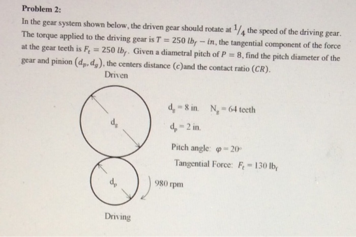 Solved Problem 2: In the gear system shown below, the driven | Chegg.com