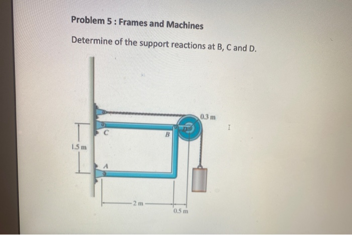 Solved Problem 5: Frames And Machines Determine Of The | Chegg.com