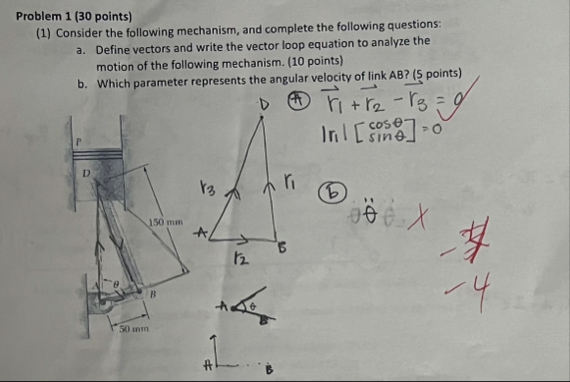 Solved Problem 1 ( 30 ﻿points)(1) ﻿Consider the following | Chegg.com