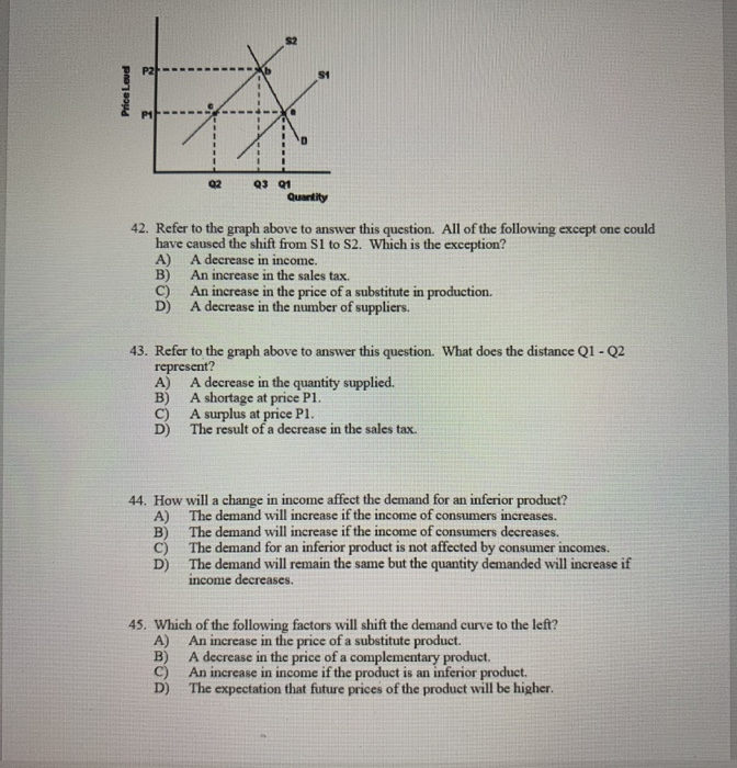 Solved Price Level Q3 Q1 42. Refer to the graph above to | Chegg.com