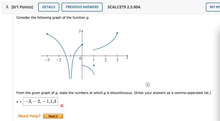 Solved 3. [0/1Points] DETAILS PREVIOUS ANSWERS SCALCET9 | Chegg.com