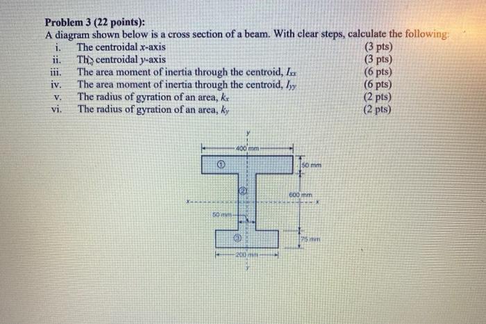 Solved Problem 3 (22 points): A diagram shown below is a | Chegg.com