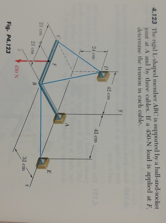Solved 4.123 The rigid L-shaped member ABC is supported by a | Chegg.com