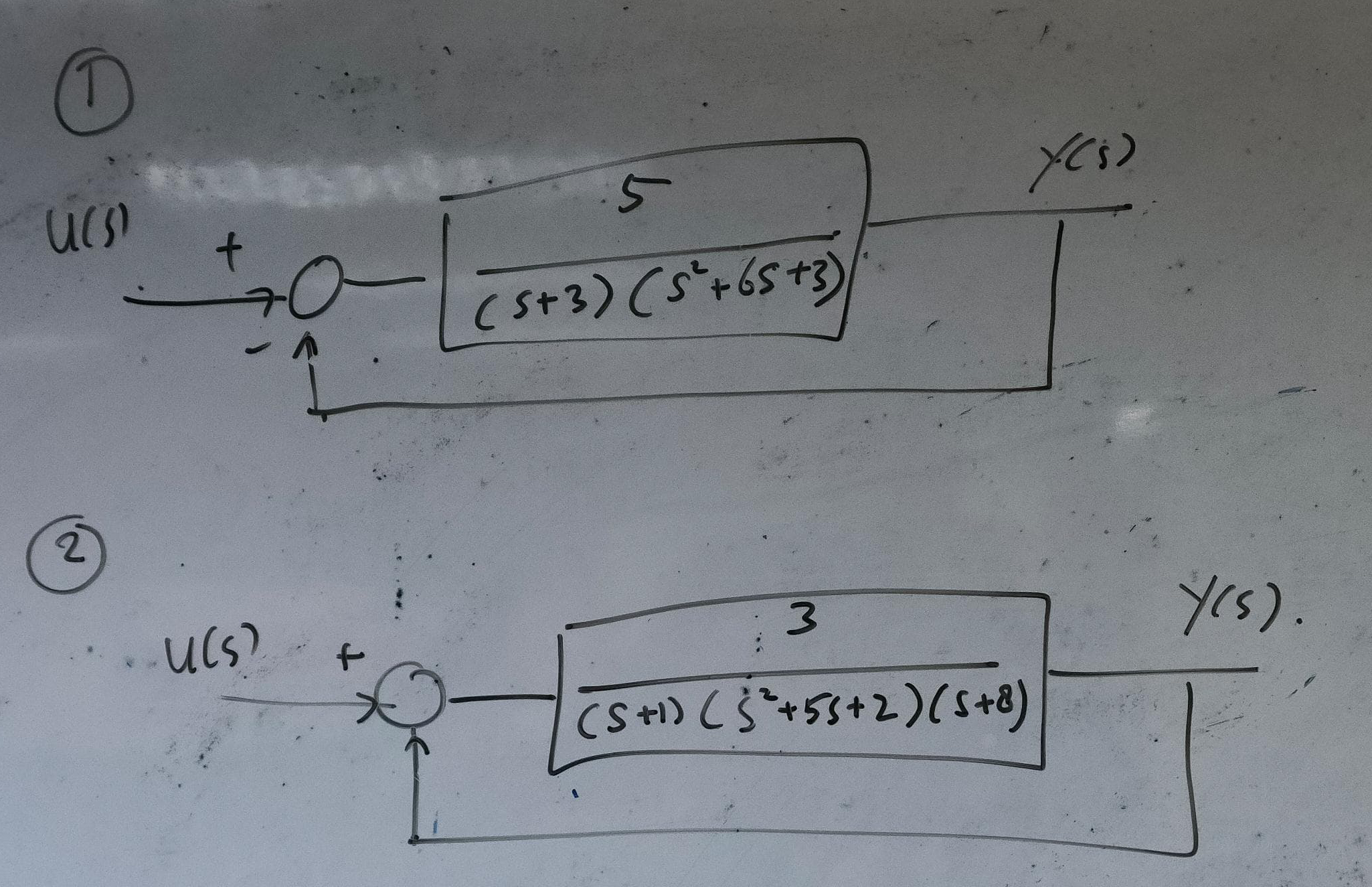 Solved (1)→?-0+05(s+3)(s2+6s+3)(2)BASED ON THE PICTURE BELOW | Chegg.com