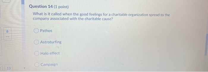 Question 14 (1 point) What is it called when the good feelings for a charitable organization spread to the company associated