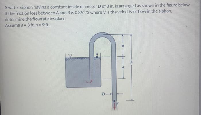 Solved A water siphon having a constant inside diameter Dof | Chegg.com
