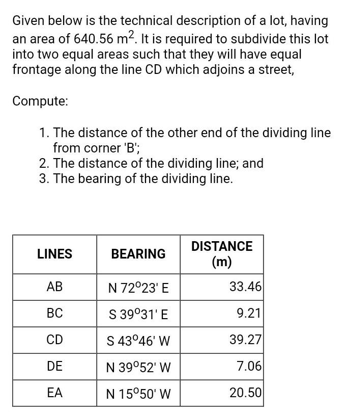 Solved Given below is the technical description of a lot,