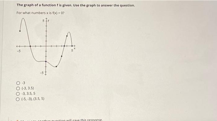 Solved The graph of a function f is given. Use the graph to | Chegg.com
