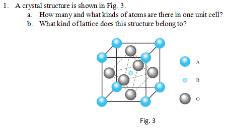 Solved A crystal structure is shown in Fig. 3.a. ﻿How many | Chegg.com