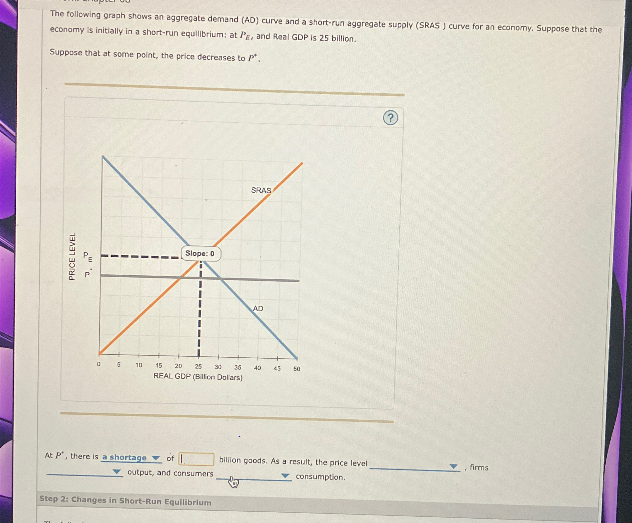 Solved The following graph shows an aggregate demand (AD) | Chegg.com