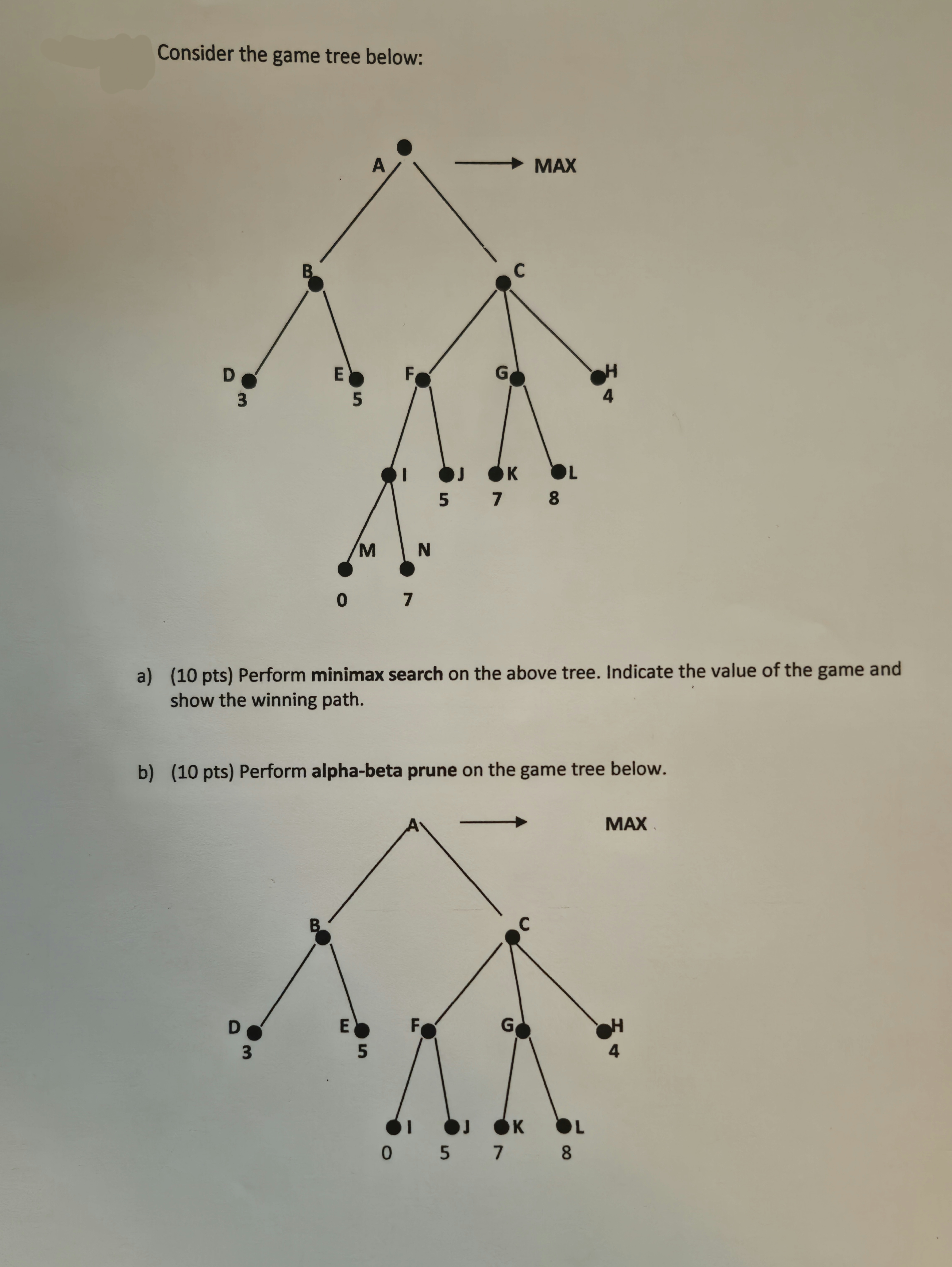 Solved Consider the game tree below:a) ﻿Perform minimax | Chegg.com