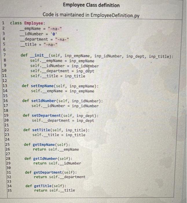 Solved 4. Employee Class Write a class named Employee that | Chegg.com