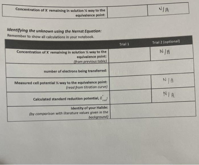 Questions On Electrochemical Cell