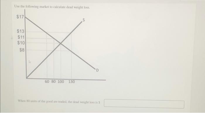 10+ Deadweight Loss Calculator