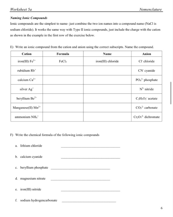 Solved Worksheet 5a Nomenclature Naming Tonic Compounds | Chegg.com