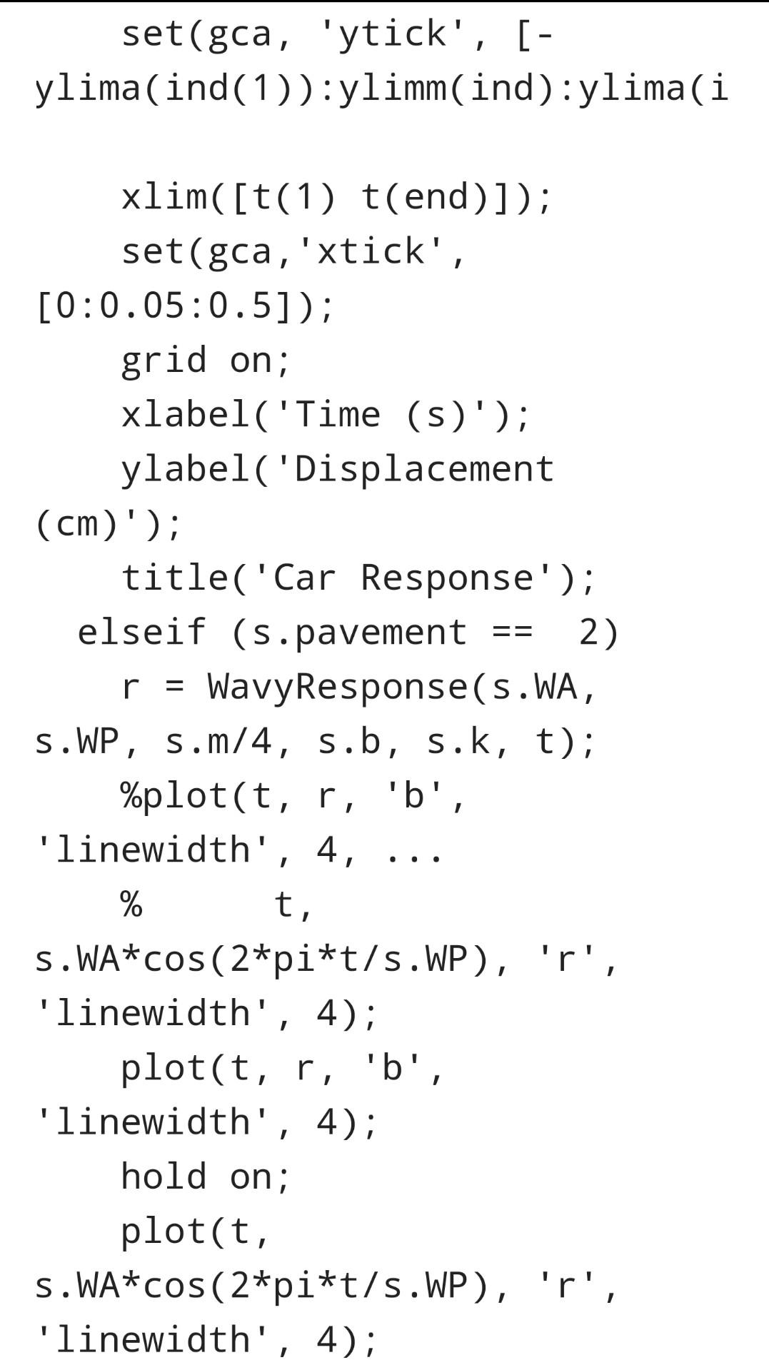 Solved Modify the code below to add a new case when the | Chegg.com