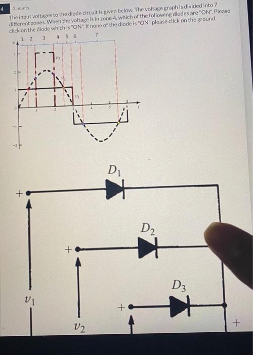 Solved The input voltages to the diode circuit is given | Chegg.com
