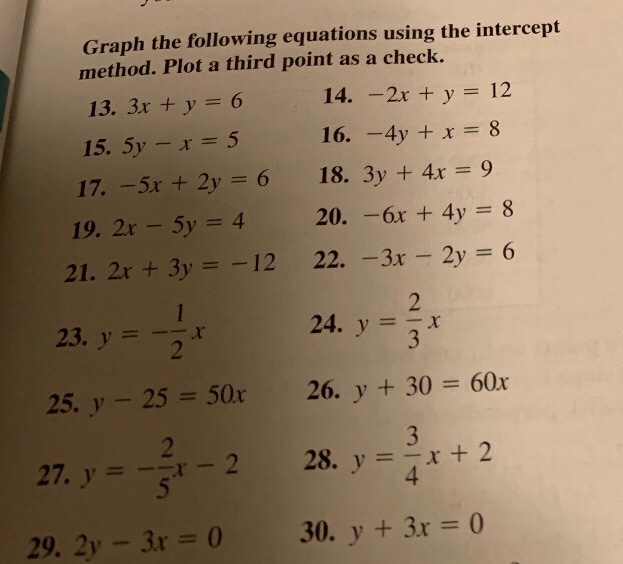 Graph The Equation X 3 2 Y 25 Tessshebaylo