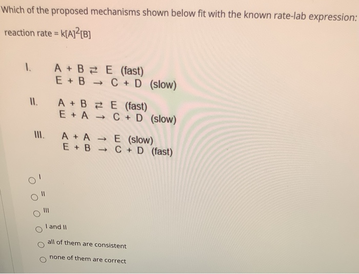 Solved Which Of The Proposed Mechanisms Shown Below Fit With | Chegg.com