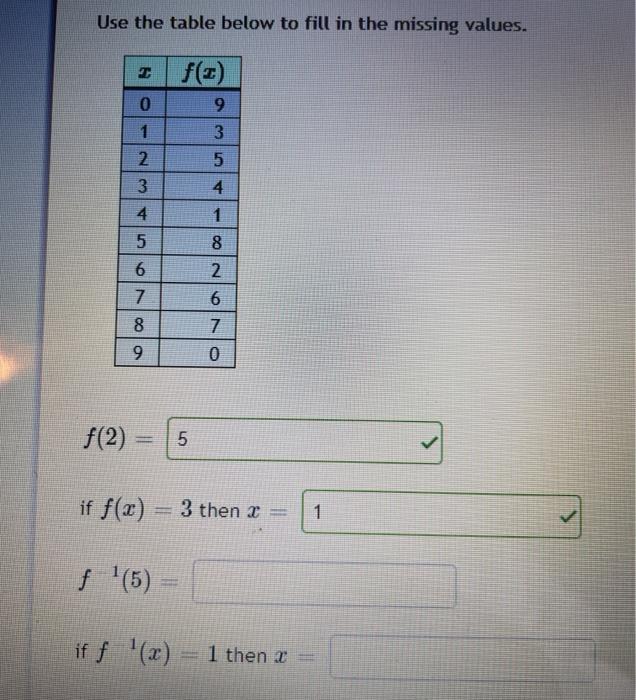 Solved Use the table below to fill in the missing values. | Chegg.com