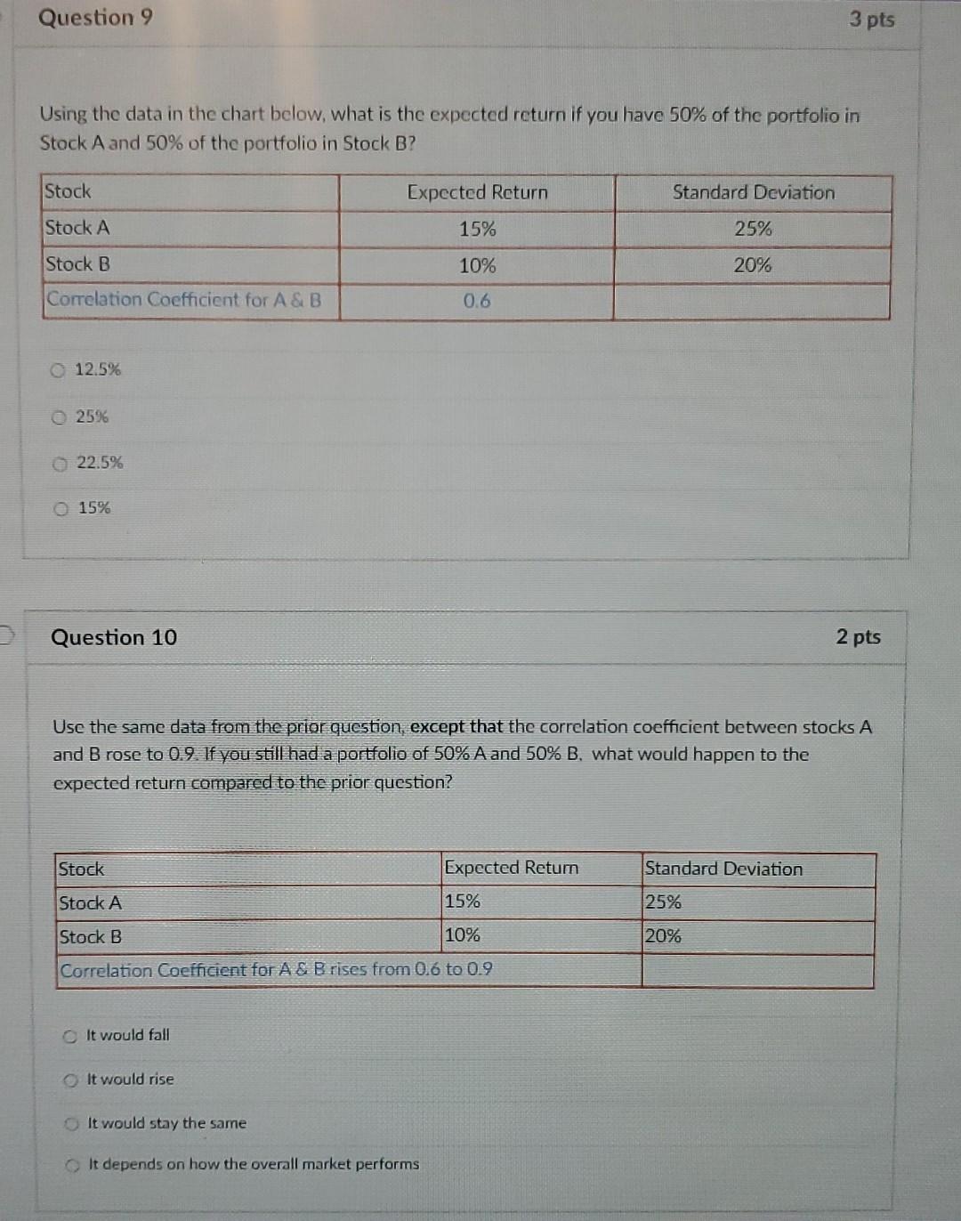 Solved Question 9 3 pts Using the data in the chart below, | Chegg.com