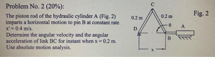 Solved C Fig. 2 0.2 m 0.2 m Problem No. 2 (20%): The piston | Chegg.com