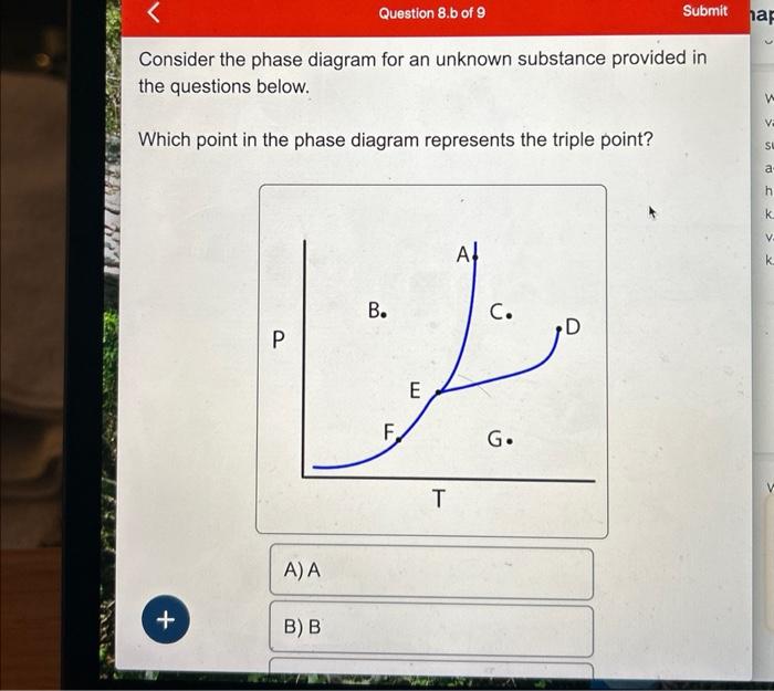 Solved Consider the phase diagram for an unknown substance | Chegg.com
