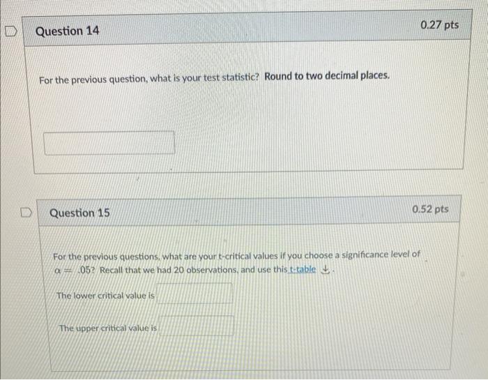 Solved Suppose you estimate the following regression | Chegg.com