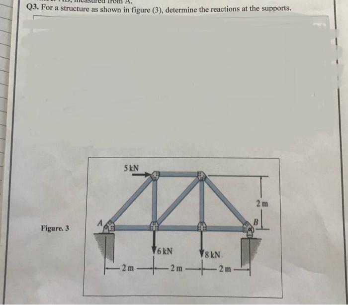 Solved Q3. For a structure as shown in figure (3), determine | Chegg.com