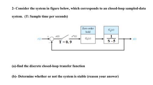 Solved 2. Consider the system in figure below, which | Chegg.com
