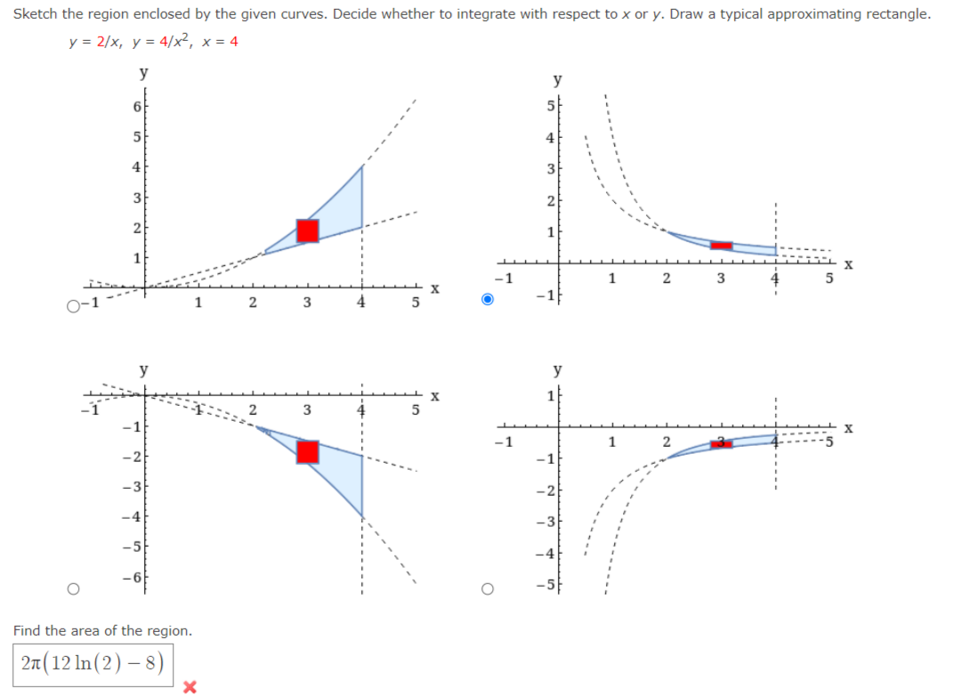 Solved Sketch the region enclosed by the given curves. | Chegg.com
