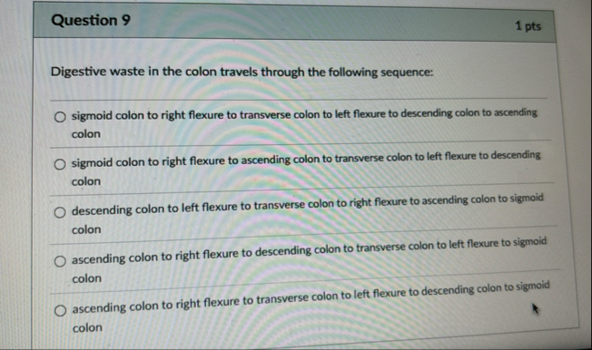 Solved Question 91 ﻿ptsDigestive waste in the colon travels | Chegg.com