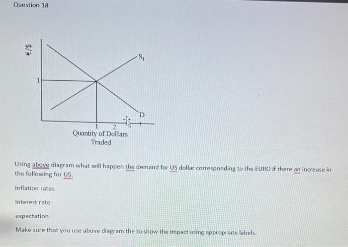 Solved Question 18 Using above diagram what will happen the | Chegg.com