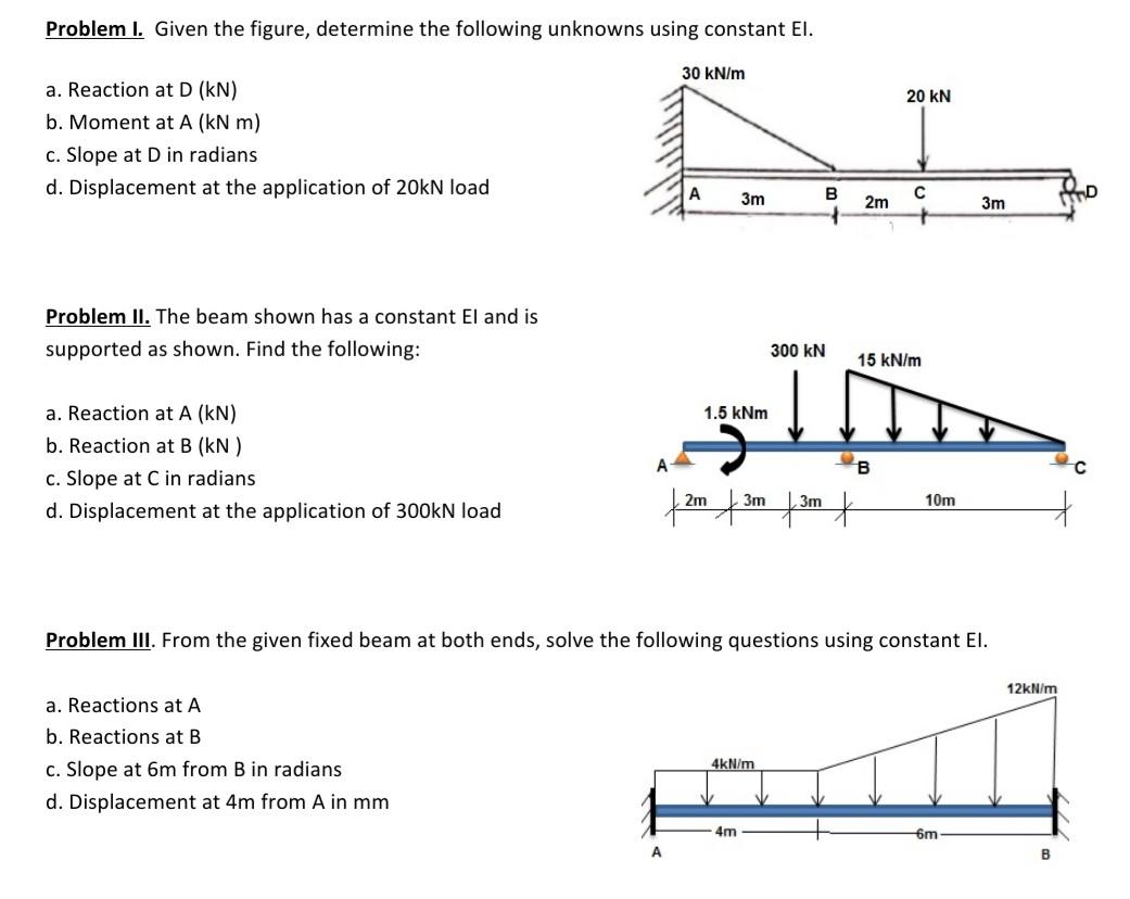 Solved Problem I Given The Figure Determine The Following Chegg