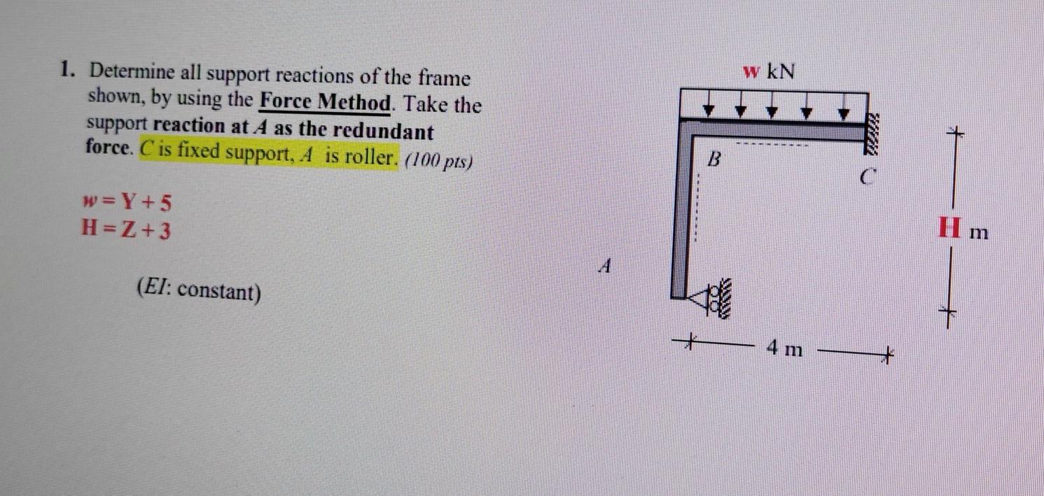 Solved w kN 1. Determine all support reactions of the frame | Chegg.com