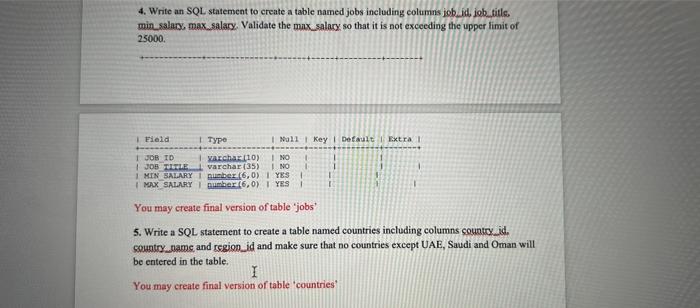 Solved 1. Write a SQL statement to create a simple table | Chegg.com