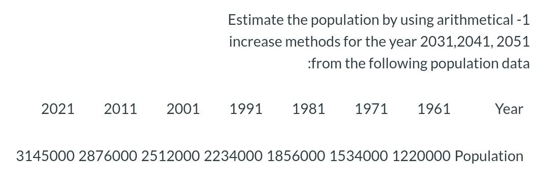 Solved Estimate the population by using arithmetical - 1 | Chegg.com