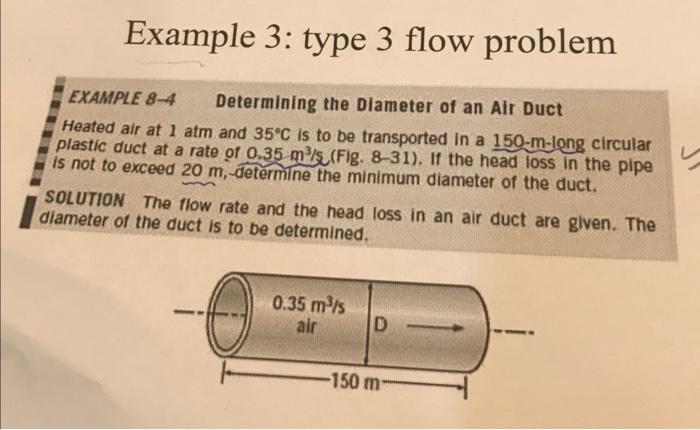 Solved Example 3: type 3 flow problem EXAMPLE 8-4 | Chegg.com