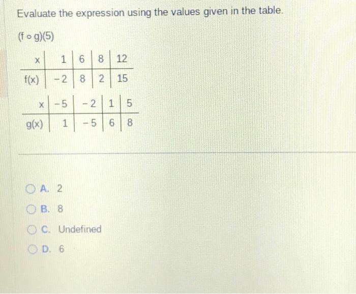 Solved Evaluate the expression using the values given in the | Chegg.com
