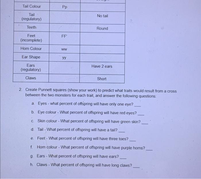 Solved I hope the answer is in PDF or written in an | Chegg.com