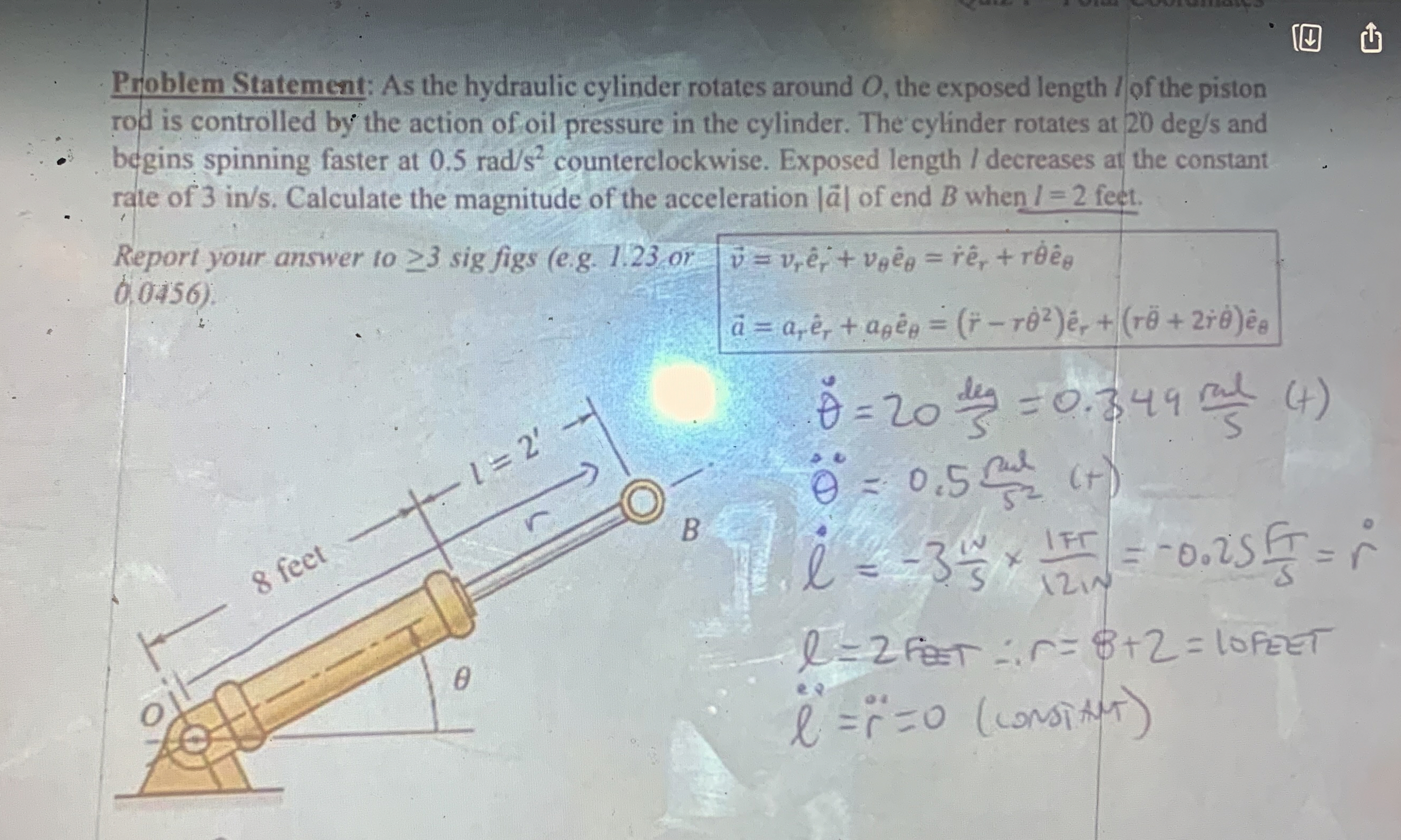 Solved Problem Statement: As the hydraulic cylinder rotates | Chegg.com