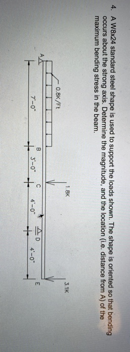 Solved 4. A W8x24 standard steel shape is used to support | Chegg.com