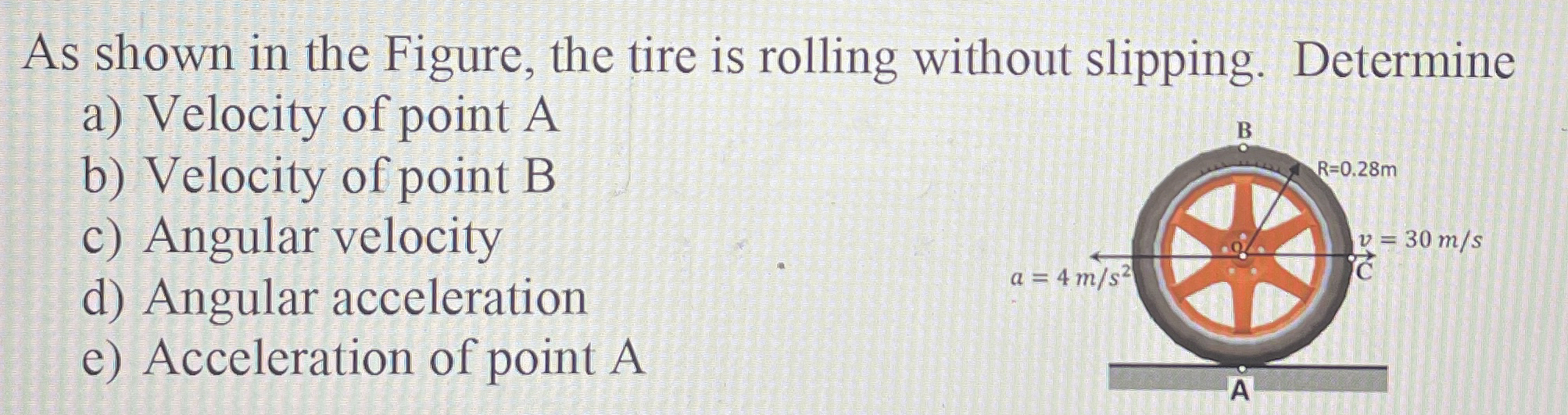 Solved As shown in the Figure, the tire is rolling without | Chegg.com
