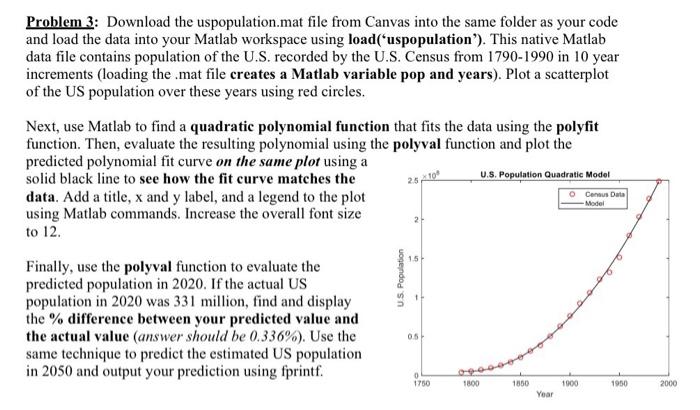 Solved Problem 3: Download the uspopulation.mat file from | Chegg.com