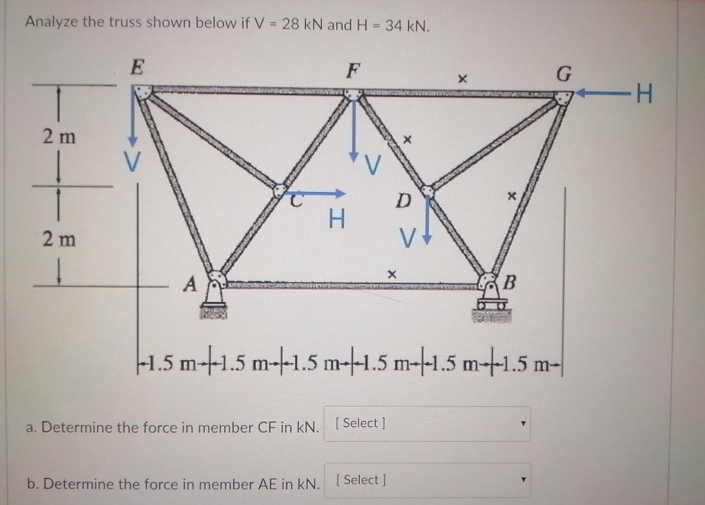 Solved Analyze the truss shown below if V = 28 kN and H = 34 | Chegg.com