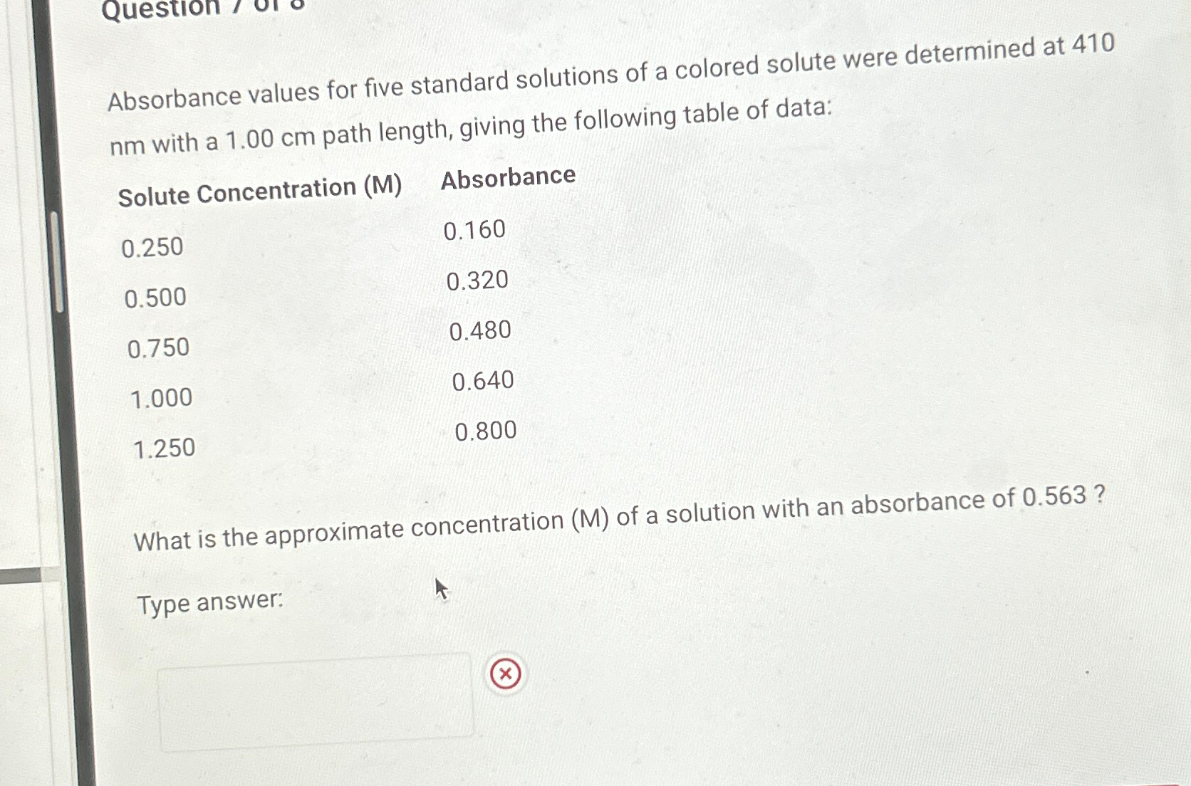 Solved Absorbance values for five standard solutions of a | Chegg.com