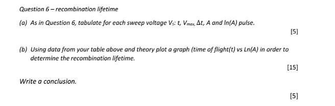 Solved Experiment A Haynes-Shockley experiment, with a setup | Chegg.com