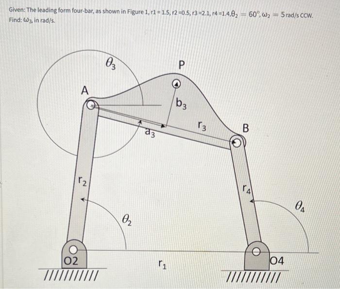 Solved Given: The leading form four-bar, as shown in Figure | Chegg.com