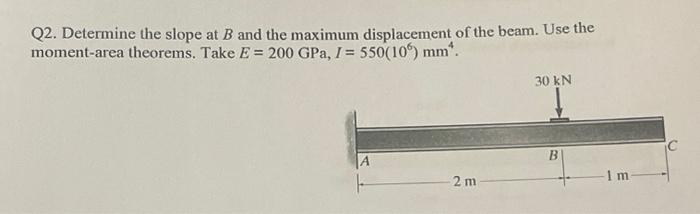 Solved Q2. Determine the slope at B and the maximum | Chegg.com