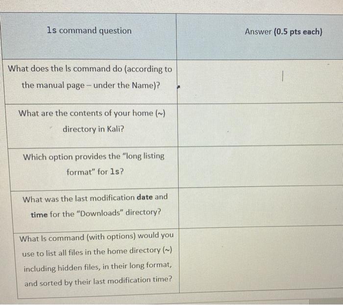 Solved Cp Mv Command Question Answer 2 0 Pts Each 1 Chegg Com